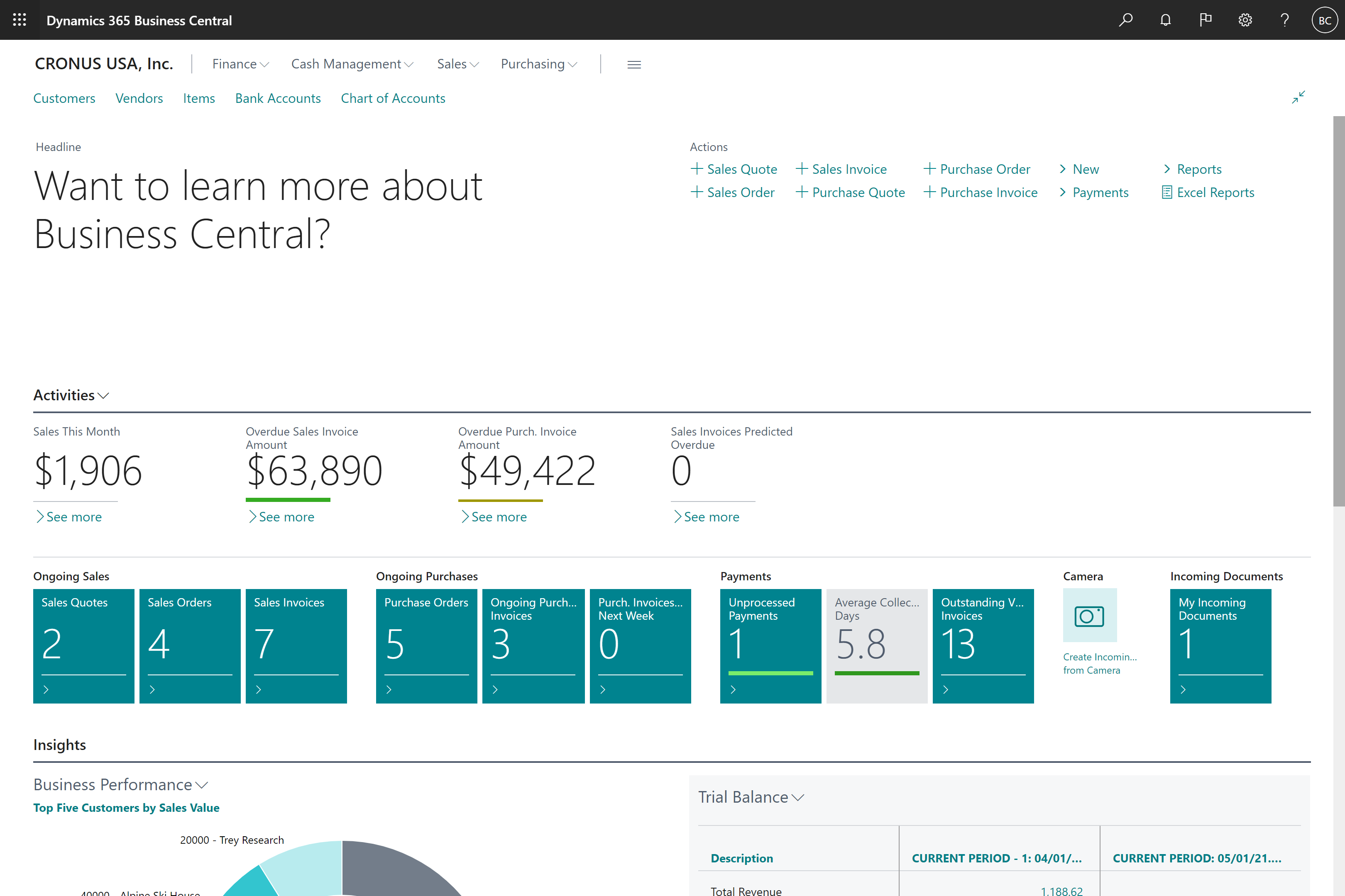 Understand the health of your business screenshot 4