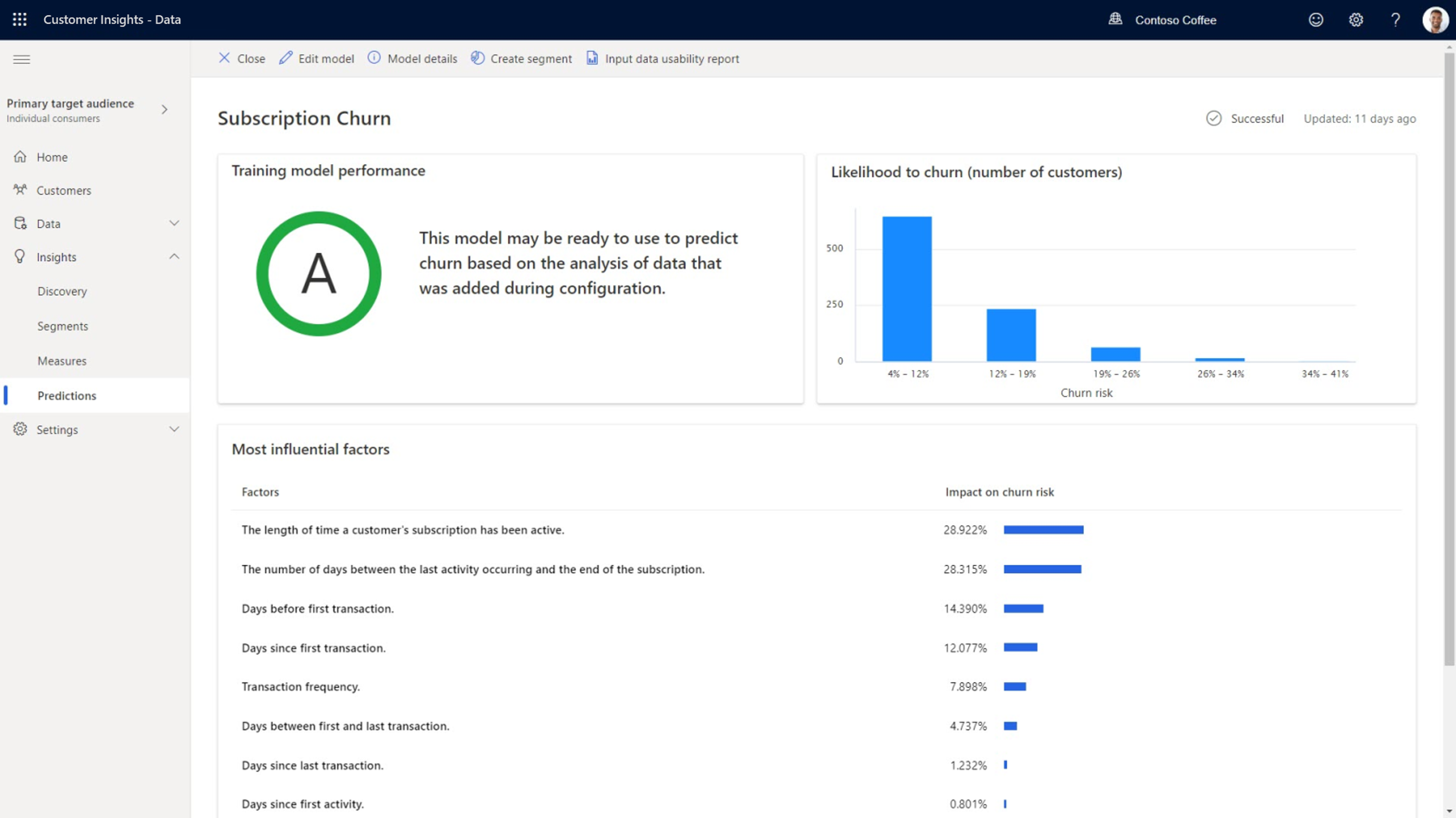 360-degree view screenshot 6