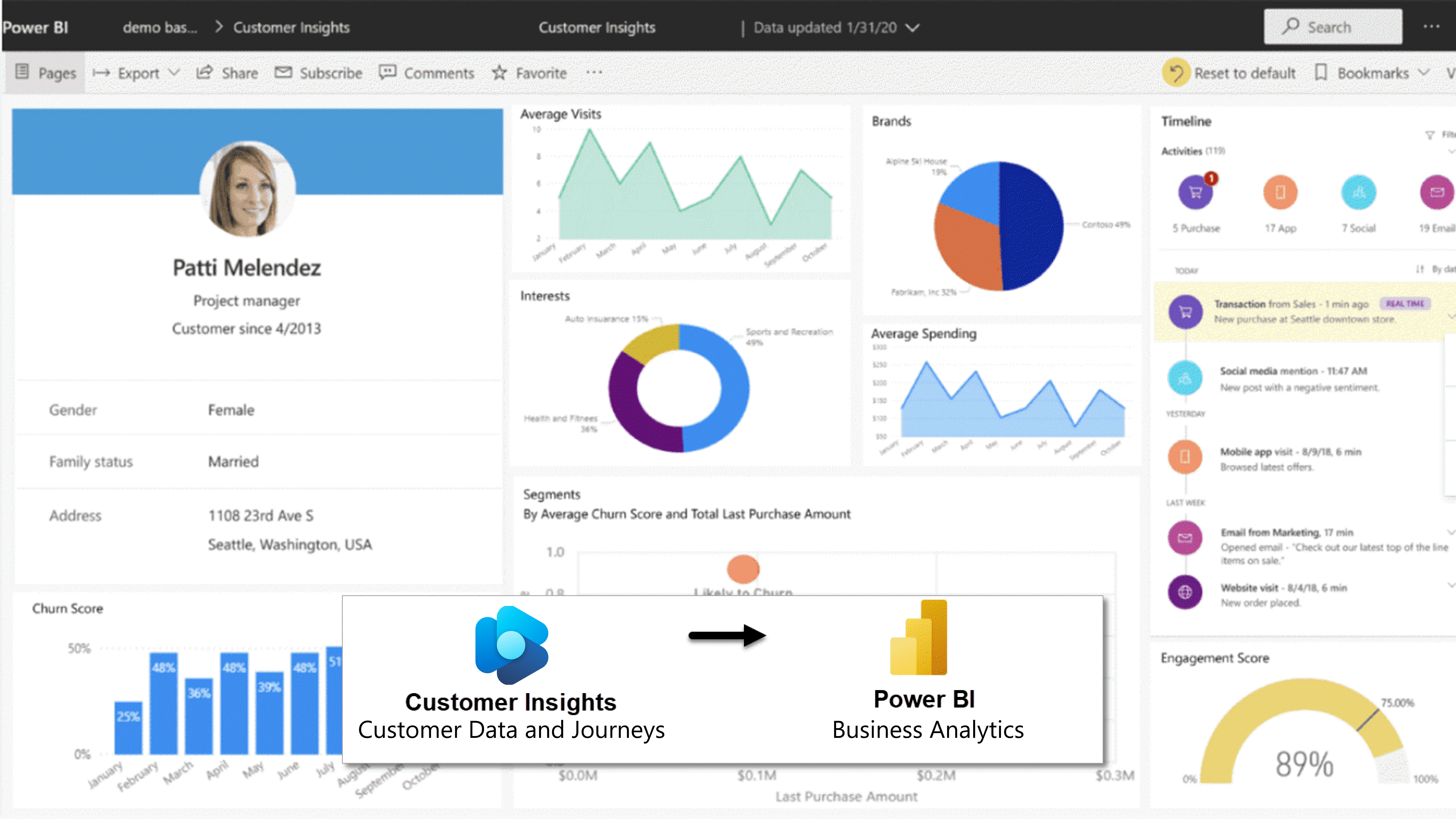 Measuring Journey Progress screenshot 21