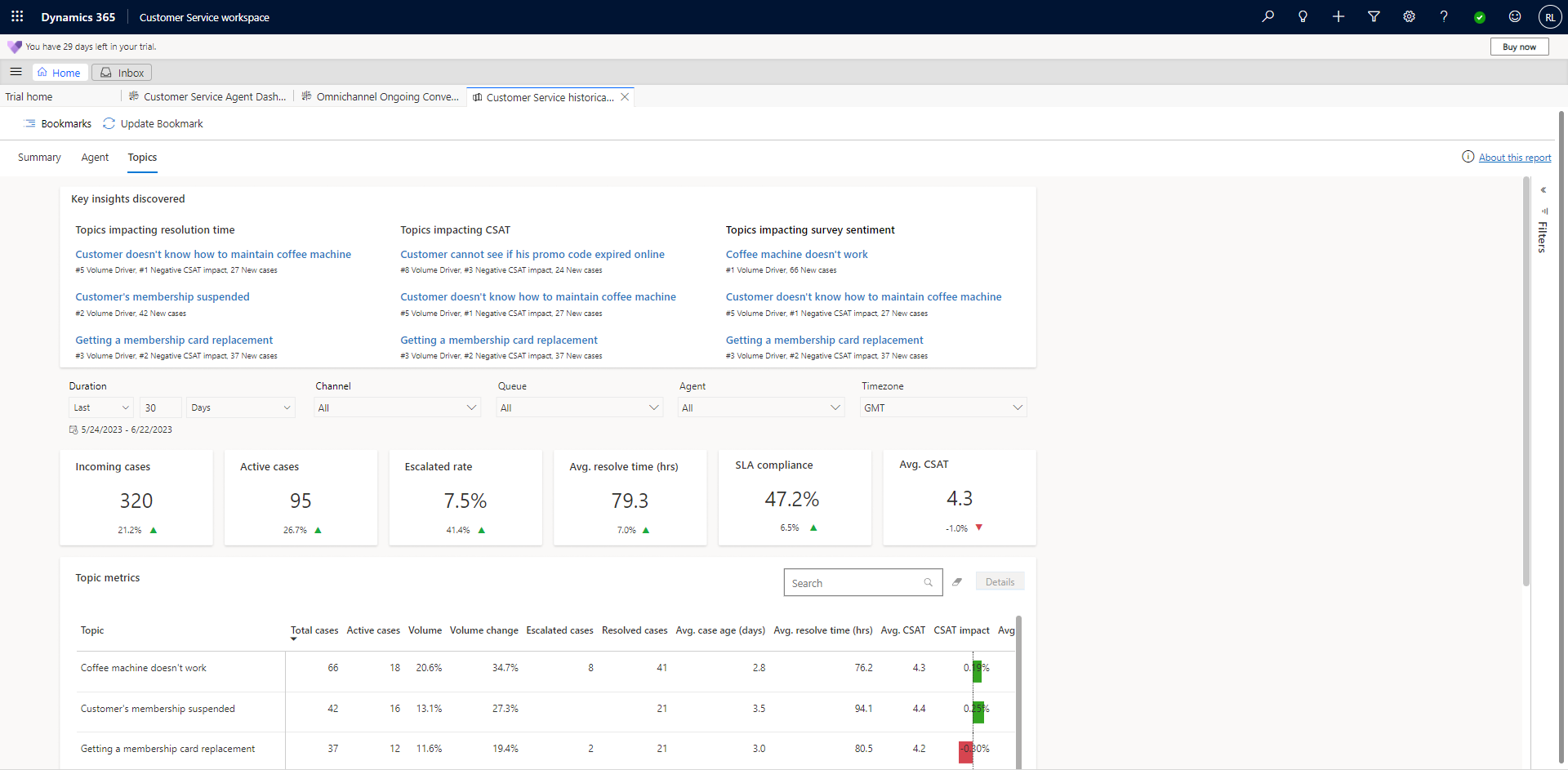 Optimize service operations screenshot 19