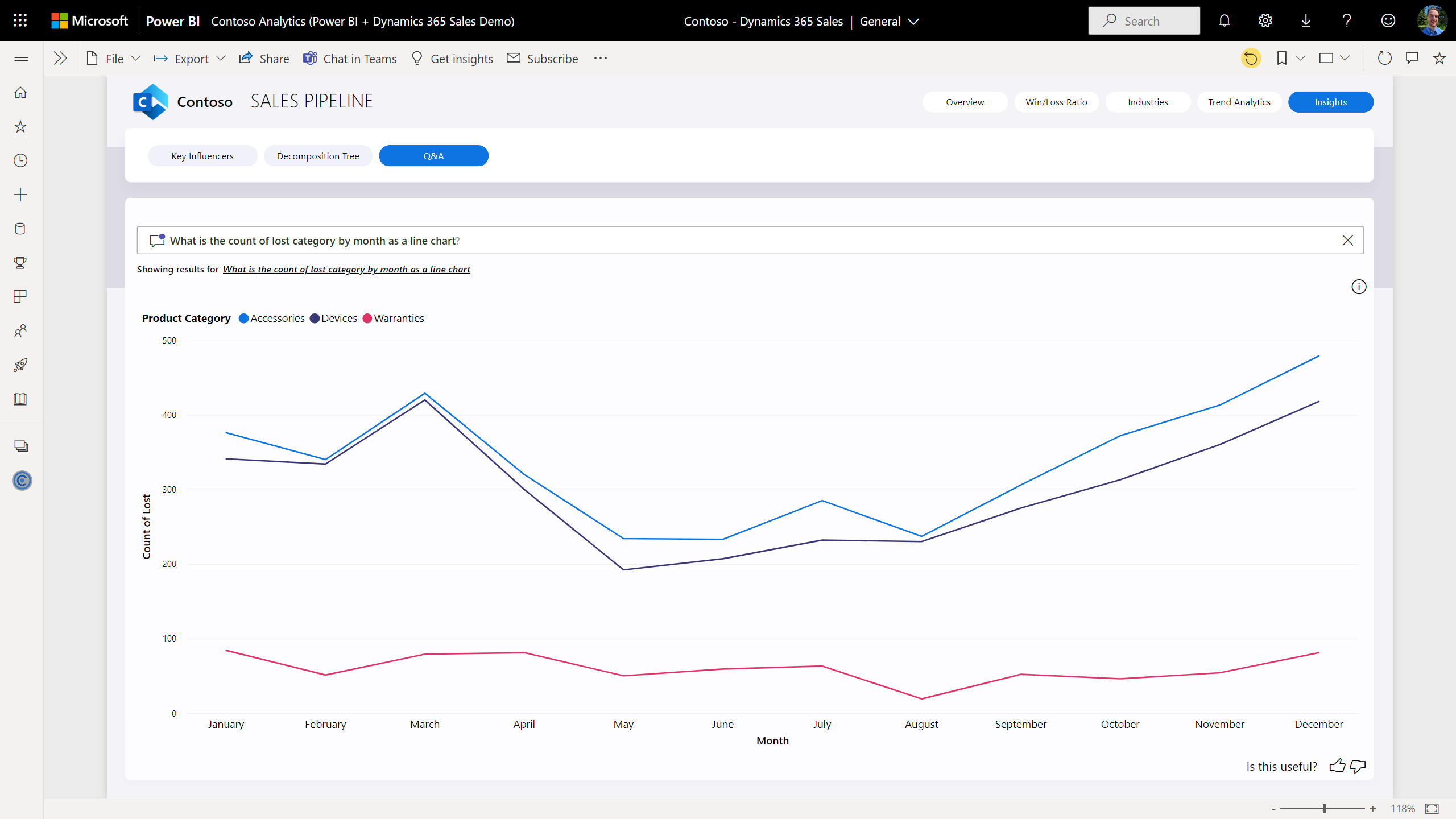 Uncover insights from intelligent visuals screenshot 25
