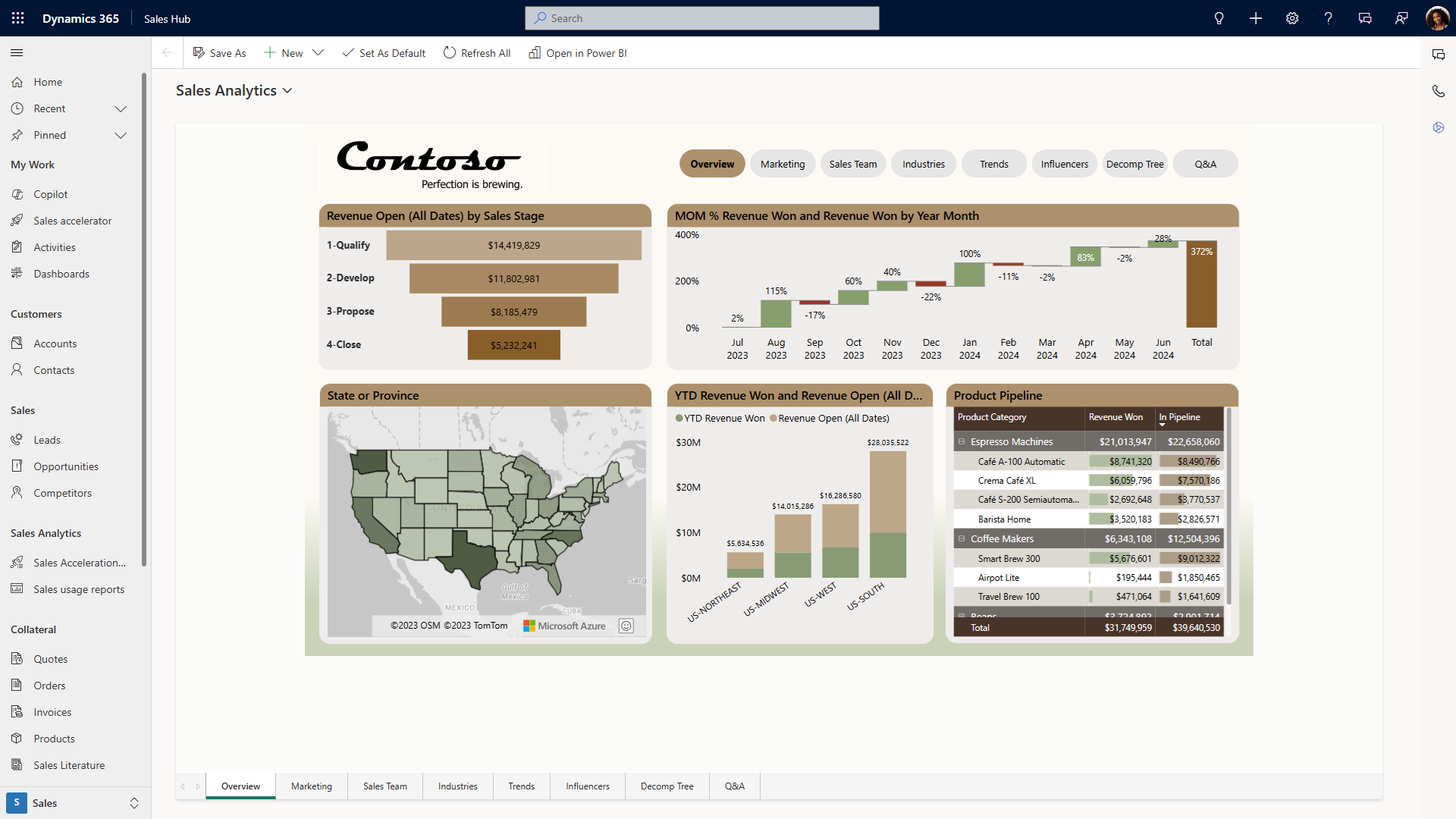 Guide sales teams to win screenshot 21